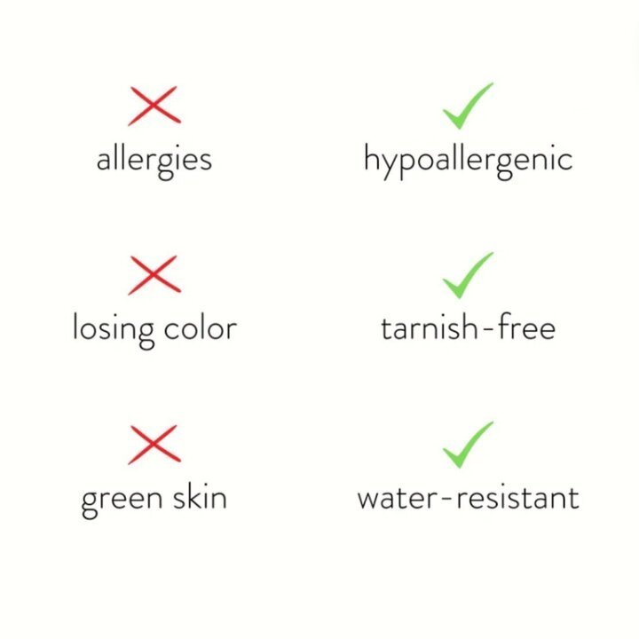 Aquamarine Wrap Ring